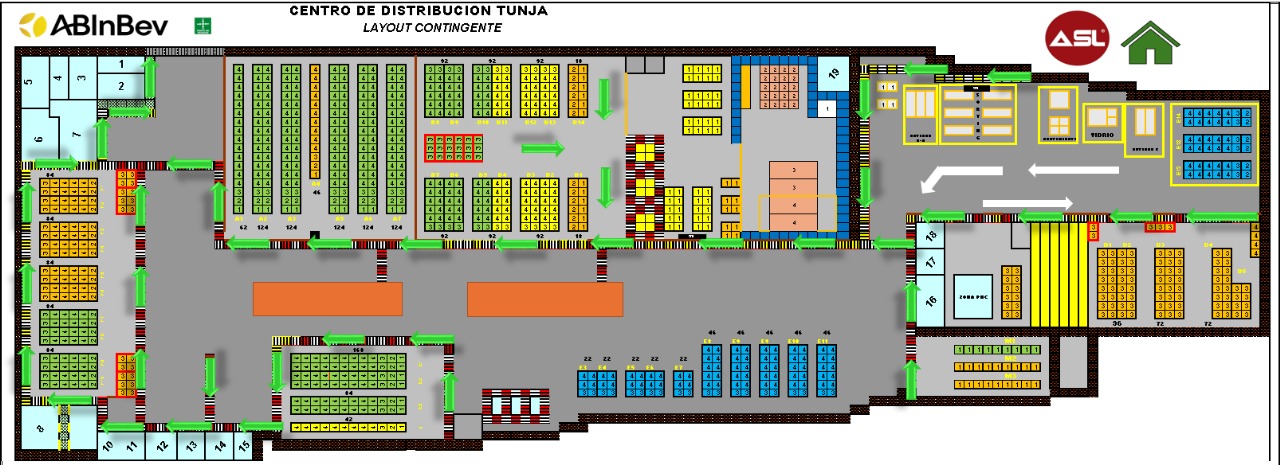 Layout de Contingencia