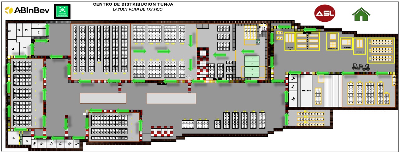 Layout de Emergencia
