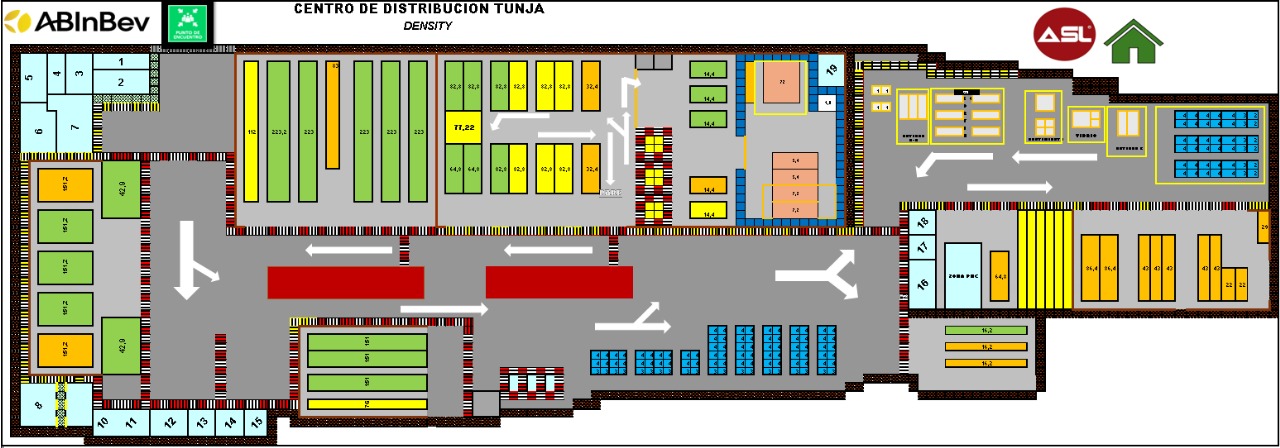 Layout de Emergencia